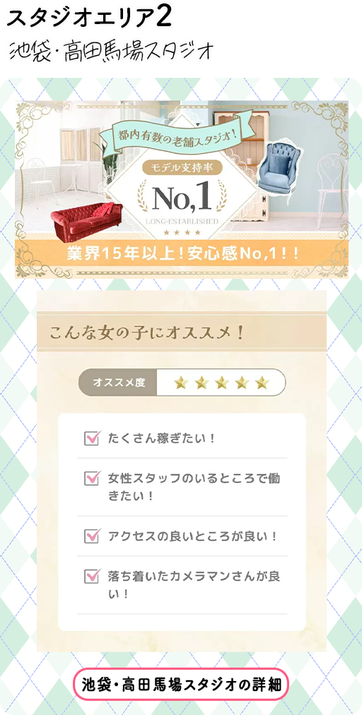 池袋・高田の馬場スタジオ